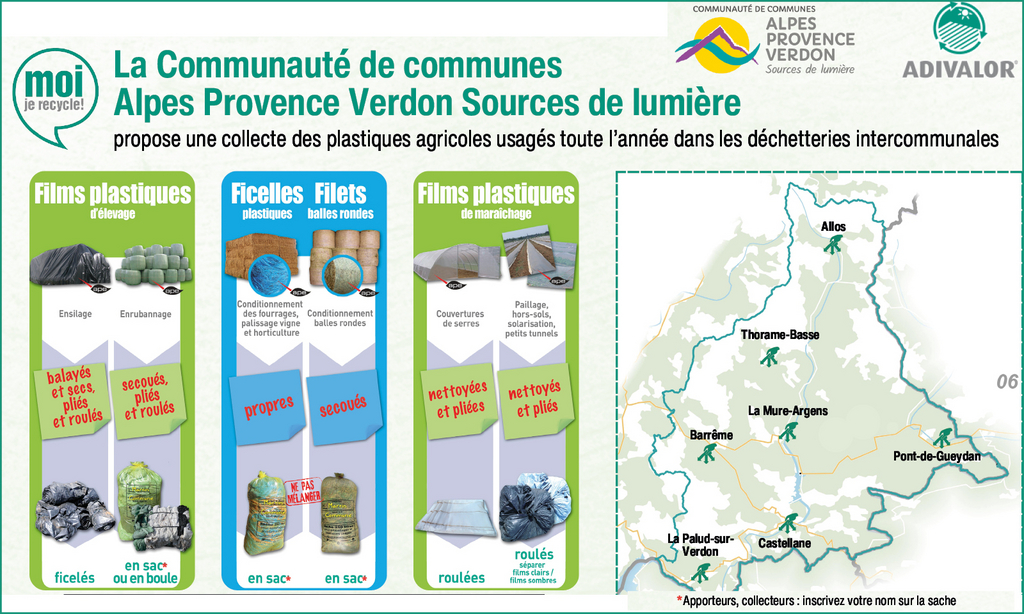 La CCAPV s’associe avec Adivalor pour valoriser les films plastiques de maraîchage - Chambres d'agriculture Provence-Alpes-Côte d'Azur